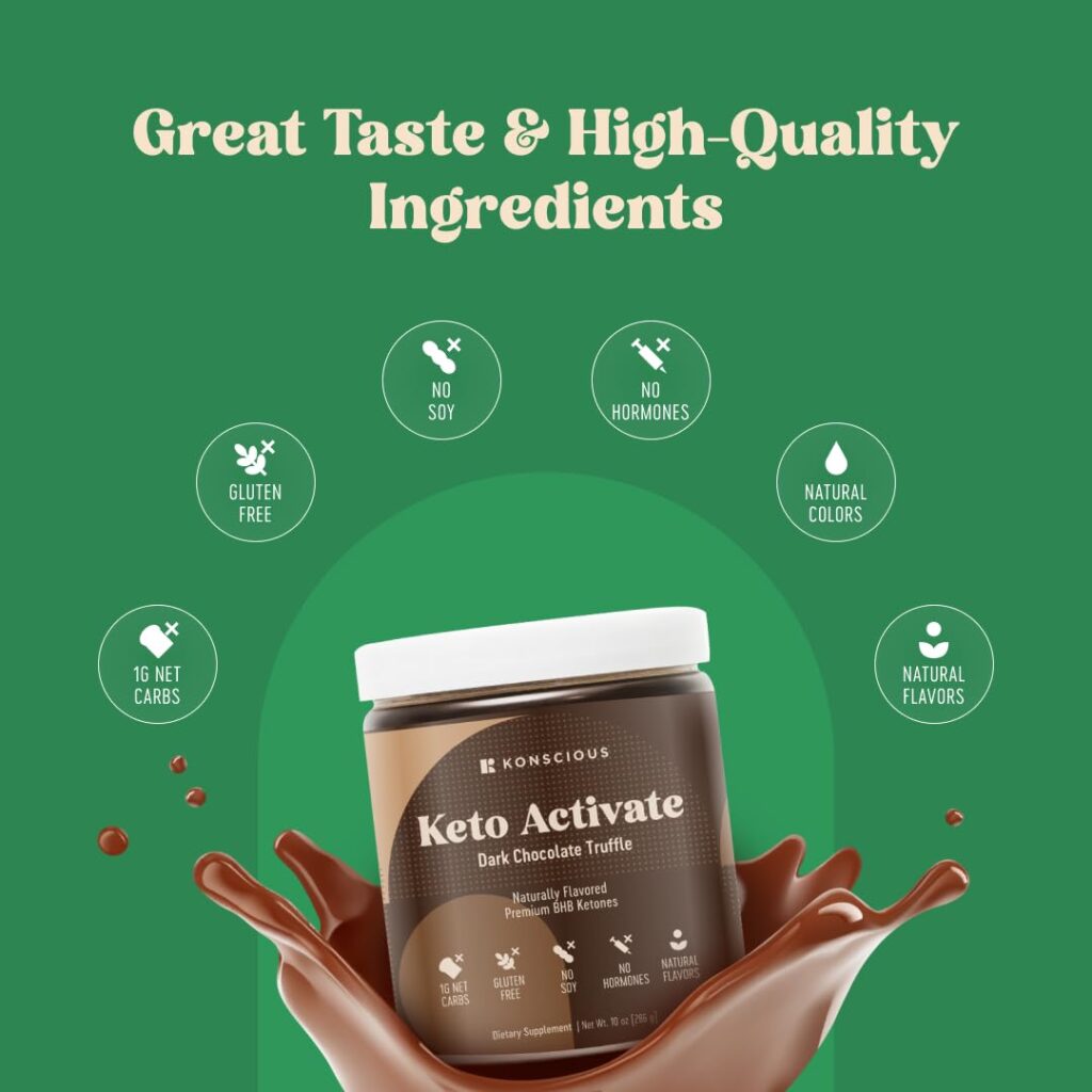 Keto Activate Chocolate